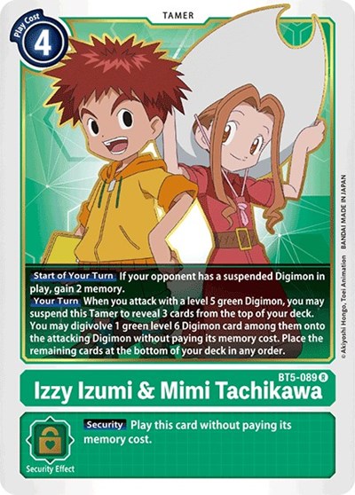Izzy Izumi & Mimi Tachikawa from Battle of Omni