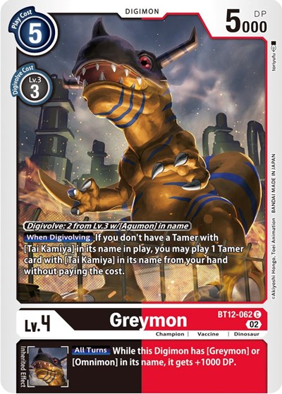 Greymon from Across Time