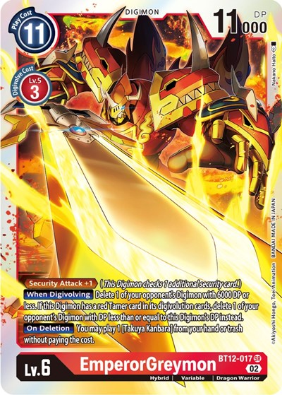 EmperorGreymon from Across Time