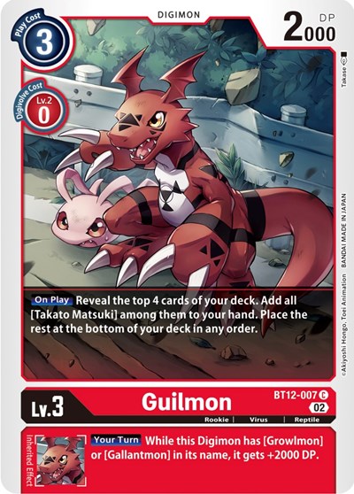 Guilmon from Across Time