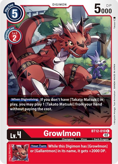 Growlmon from Across Time