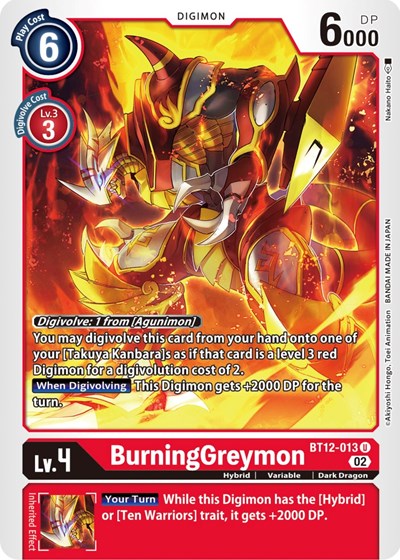 BurningGreymon from Across Time