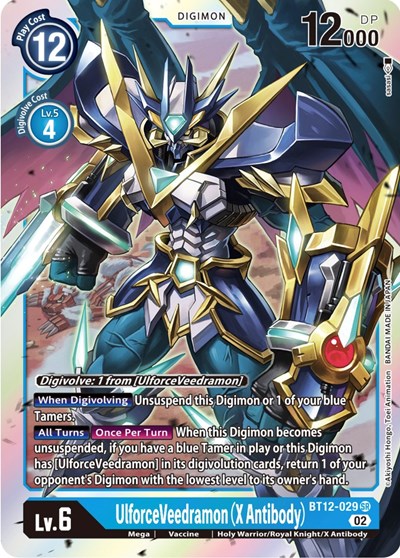 UlforceVeedramon (X Antibody) from Across Time