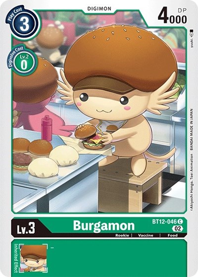 Burgamon from Across Time