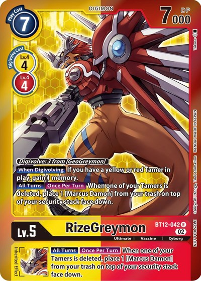 RizeGreymon (Tamer Party -Special-) from Across Time