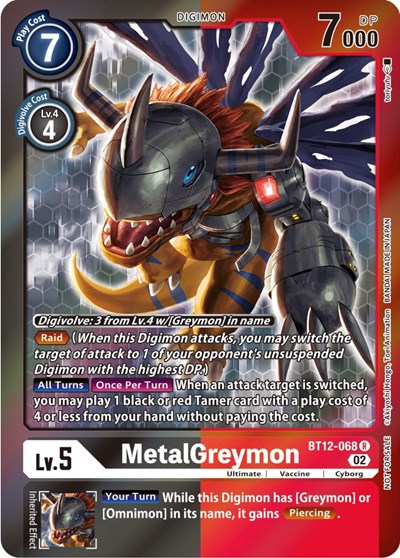 MetalGreymon (Tamer Party -Special-) from Across Time