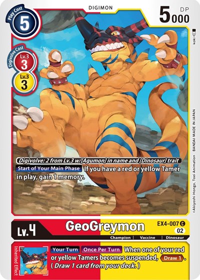 GeoGreymon from Alternative Being Booster