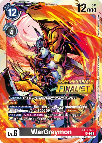 WarGreymon (2023 Regionals Finalist) from Across Time