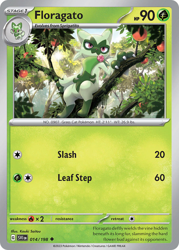 Floragato – 014/198 Scarlet & Violet Pokemon Trading Card